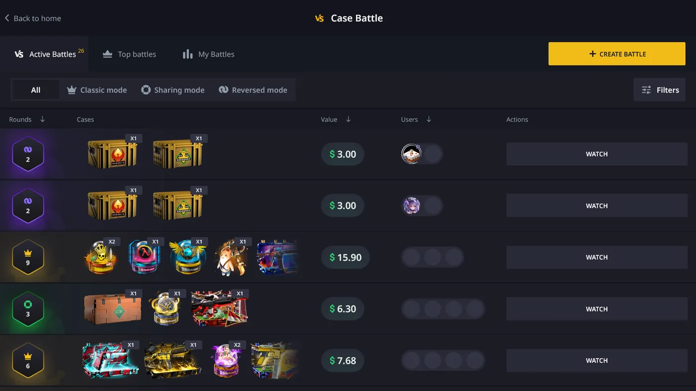 Hellcase Case Battles mode with players opening identical cases
