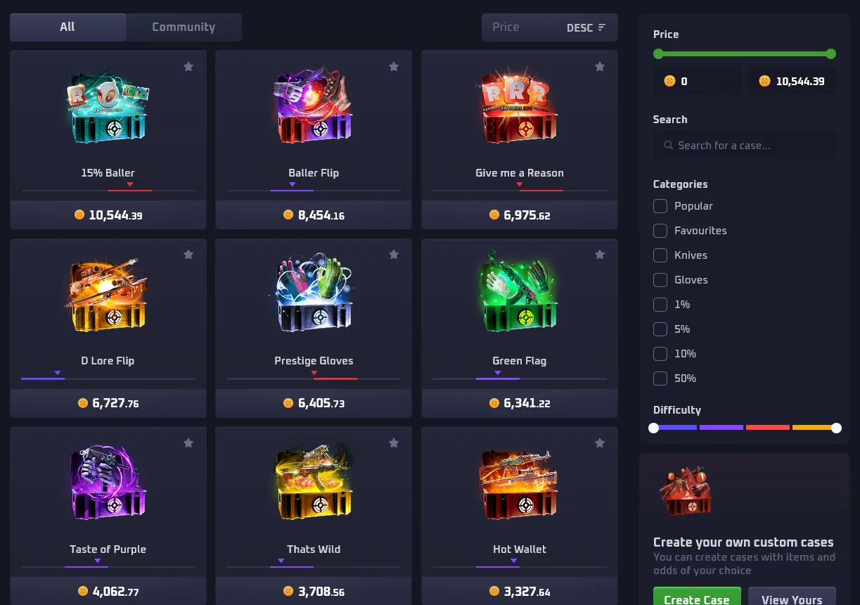 Hunt.gg case opening page showing CS2 cases and their contents
